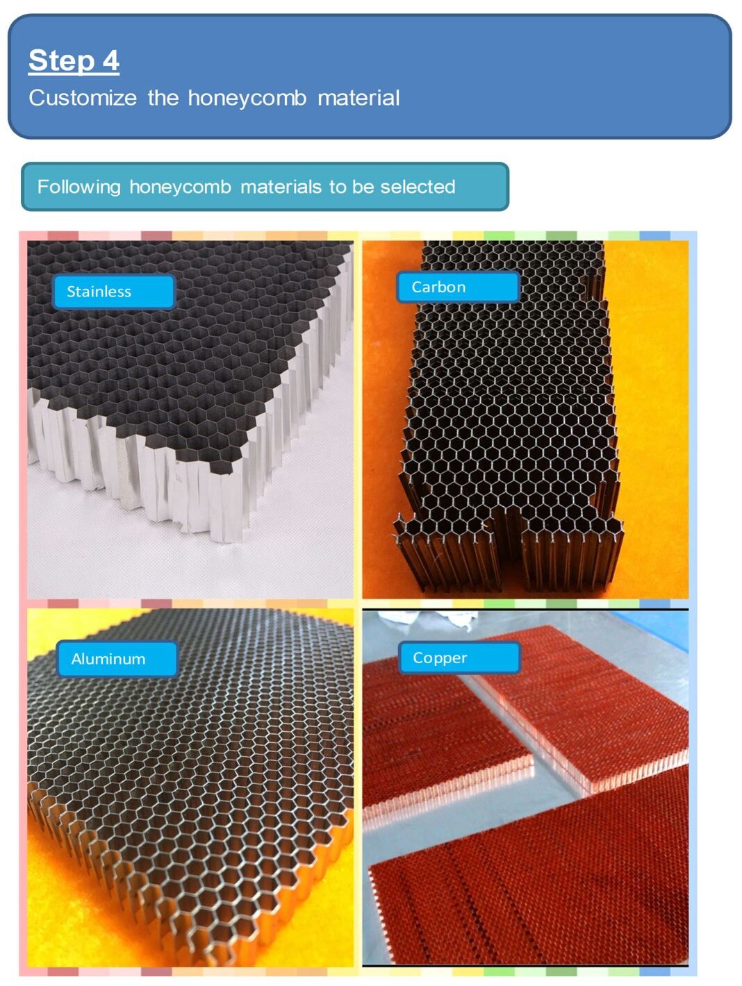 Step 4 of getting price faster of honeycomb shielding vent